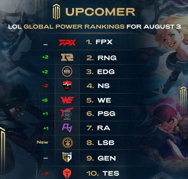 点火牵制 点火牵制