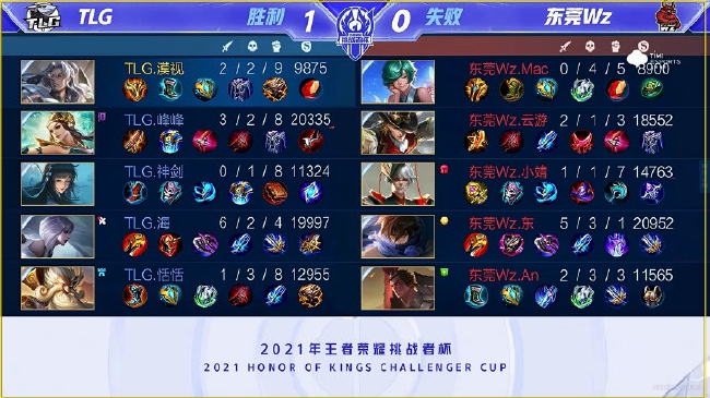 赛后关键回 赛后关键回